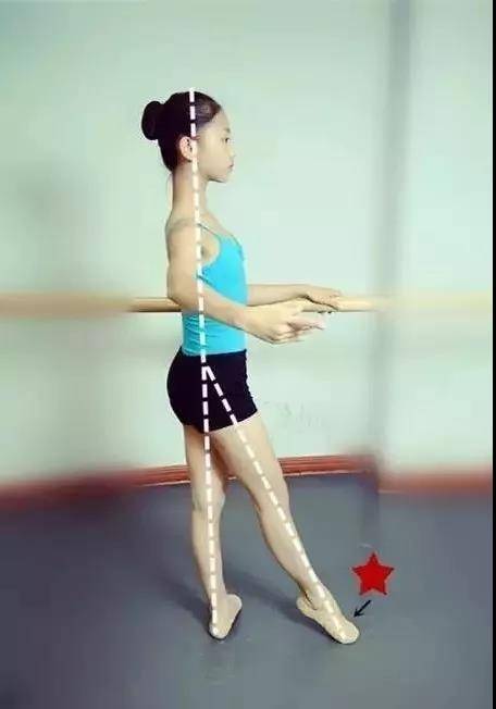 中国舞六级前旁大踢腿图片